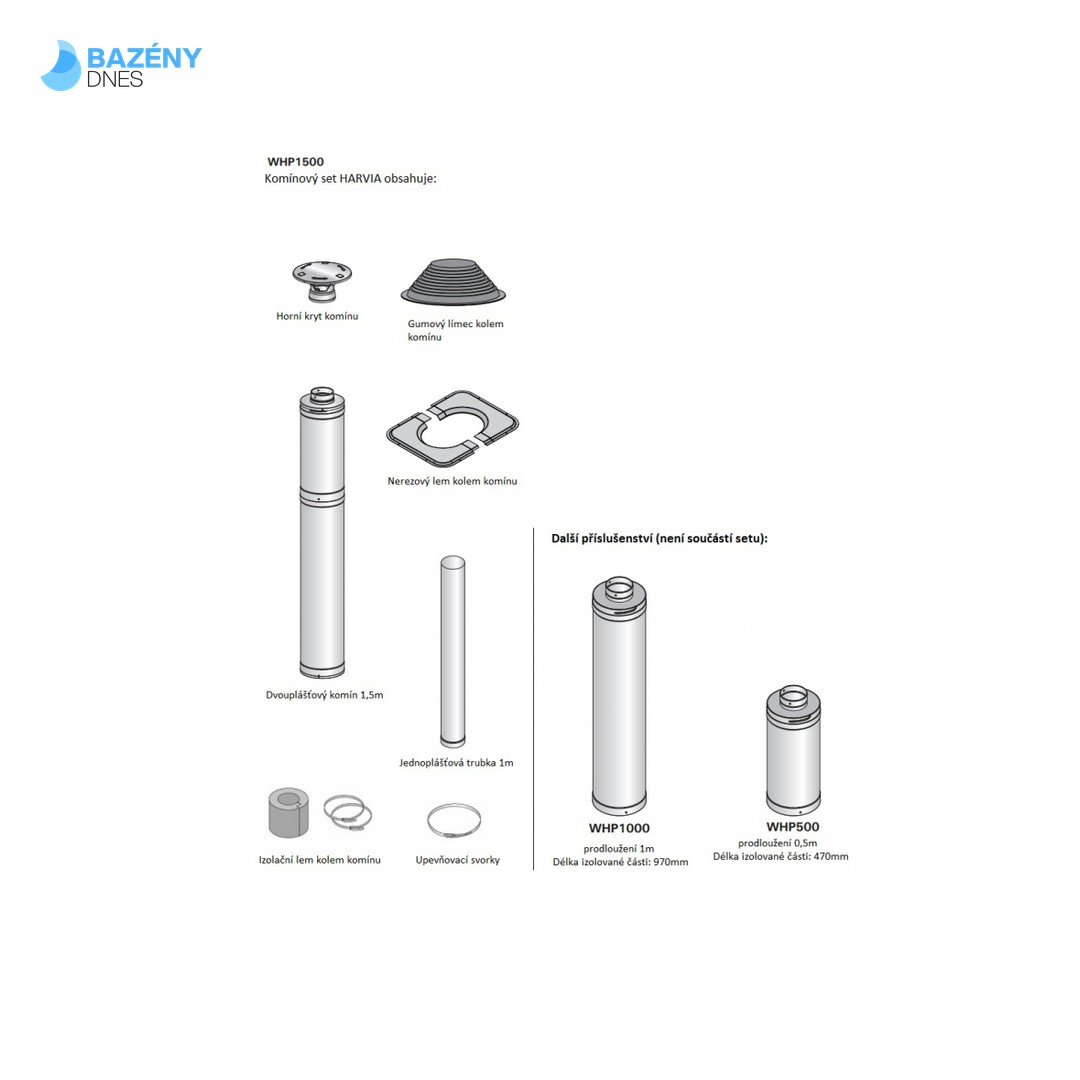 Komínový set 1500 mm, steel nerez. ocel 2