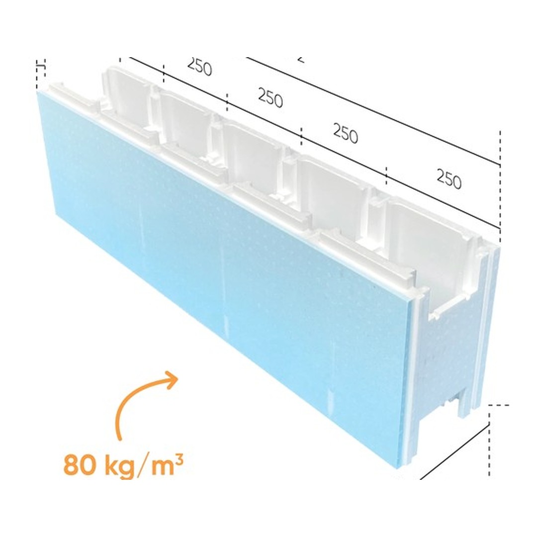Formwork CF Block X P30 + P80 4