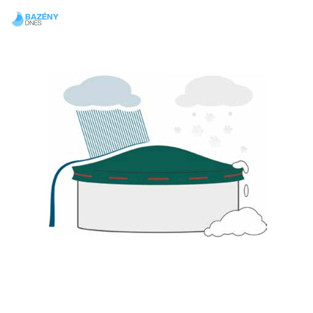 Polštář pod krycí plachtu CF 122x122x44 cm 4