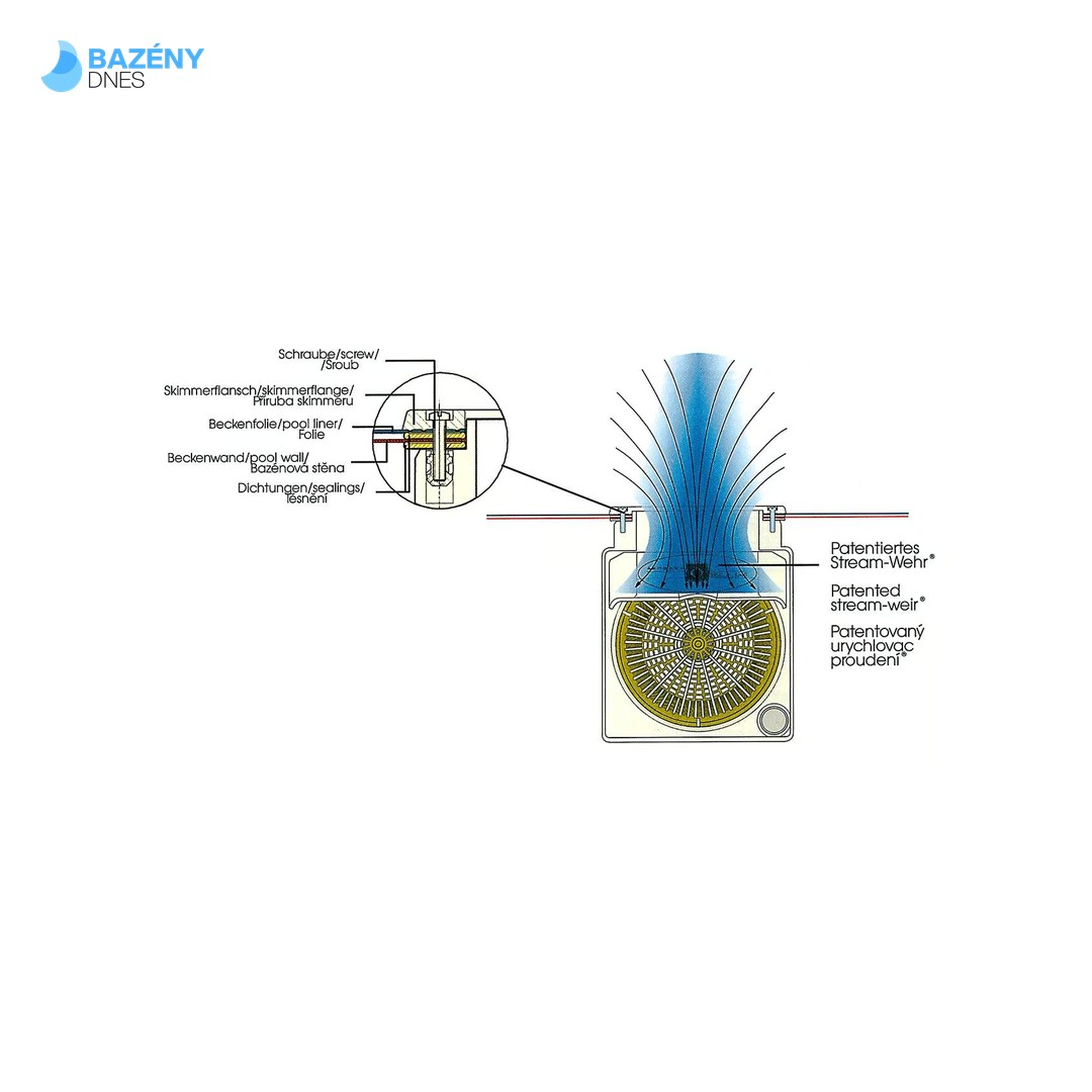 SKIMMER V10 ABS pro fólie, 150 x 150 mm, s mosaznými zástřiky