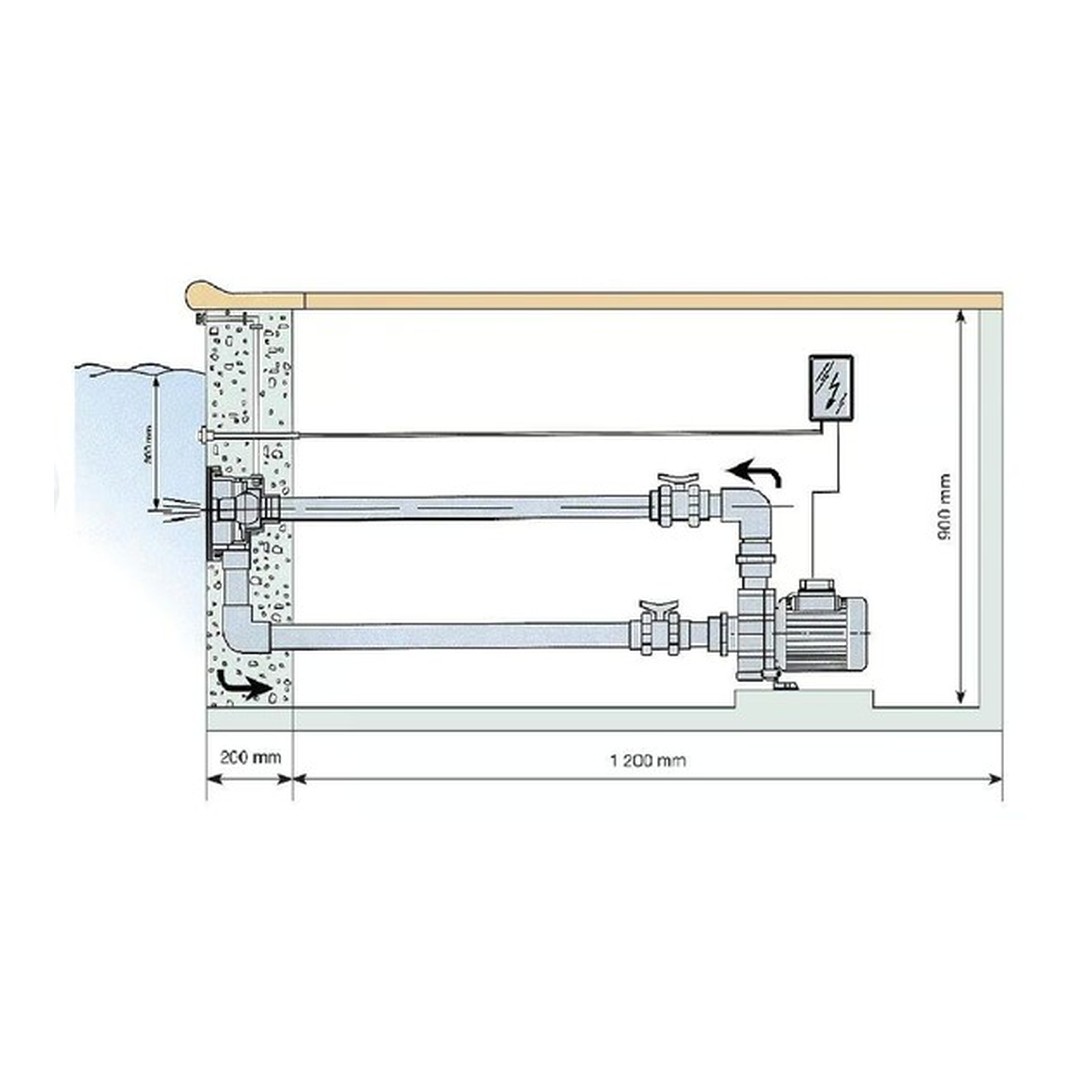 Předmontovaná sestava VAG - JET NEREZ (průchod stěnou, čelo protiproudu, ventily, fitinky)