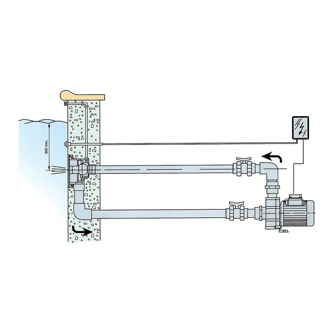 Protiproud VAG - JET pro předvyrobené baz. - 66 m3/h, 230 V, 2, 2 kW 4