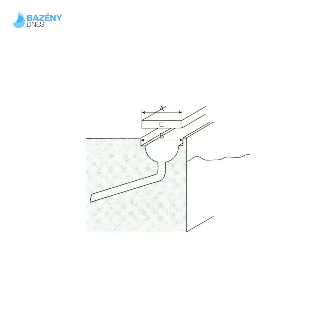 Roll rošt – hrana (MP200 - LAF) přelivného žlábku, délka 2 m 2