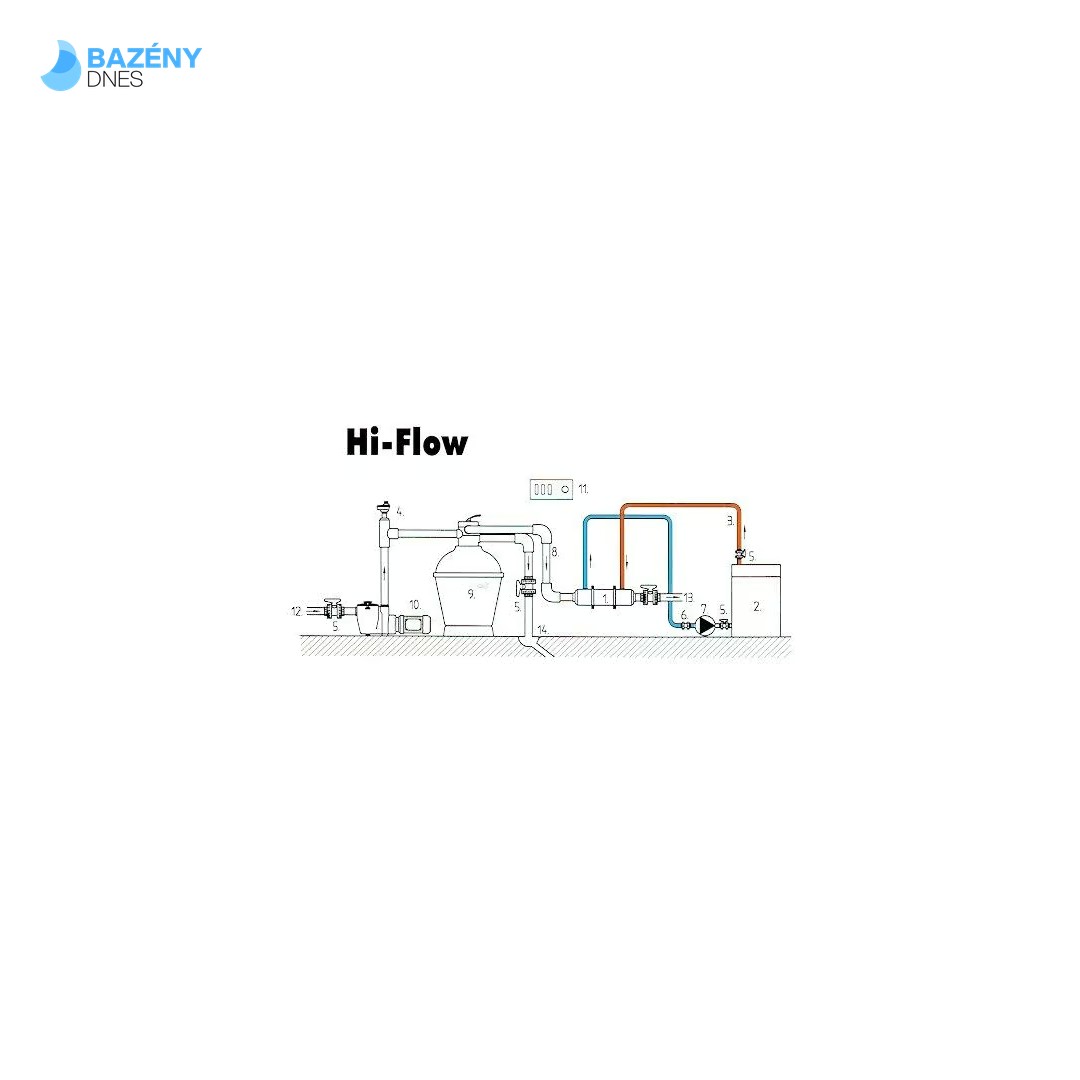 Tepelný výměník Hi - Flow 13 kW