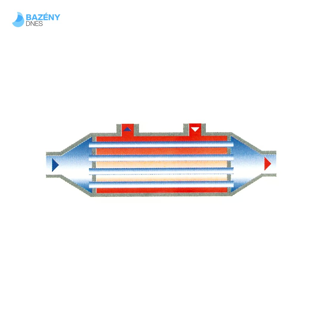 Tepelný výměník ZODIAC HEAT LINE; Titan 70 kW, zpětný ventil součástí 2