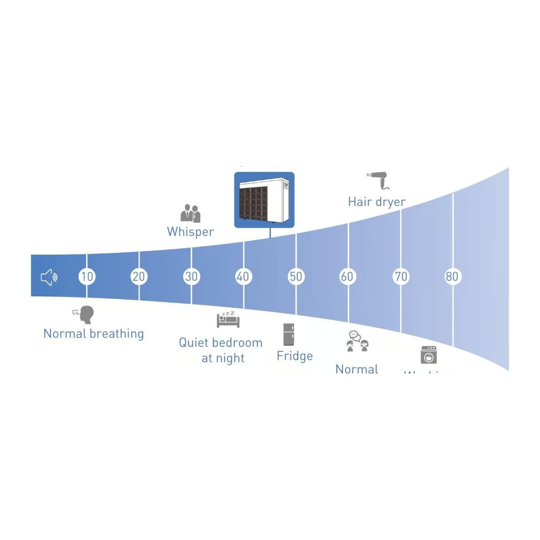 Tepelné čerpadlo Rapid Fairland Inverter RIC70T (IPHCR70T) 27, 3kW s chlazením 3