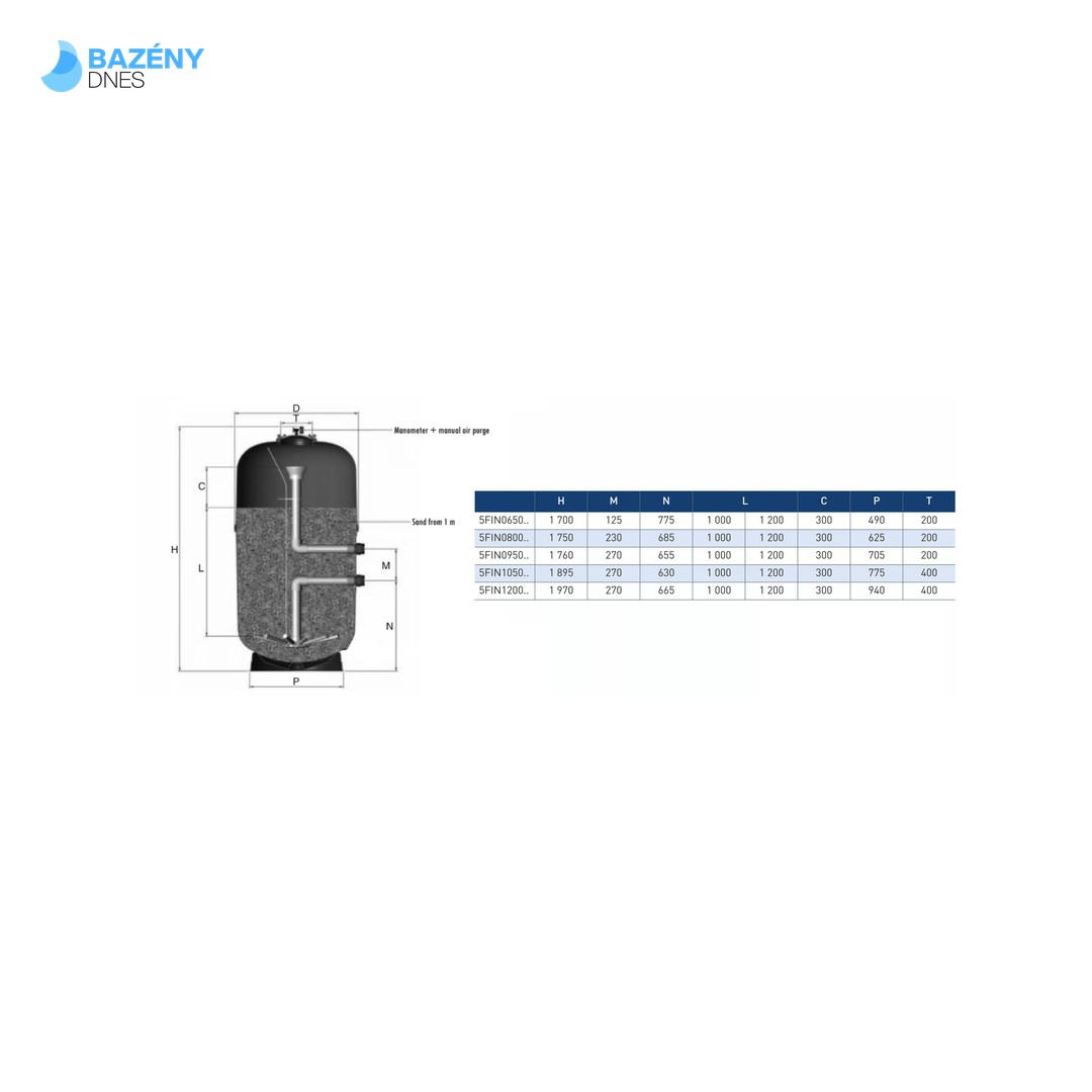 Laminátový filtr Nilo Eco 1050mm, filtrační lože 1, 2m