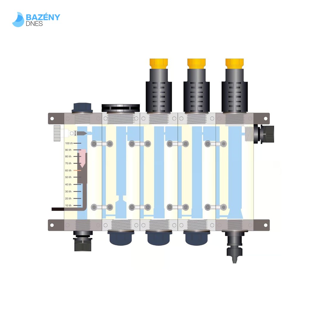 Profesionální dávkovací stanice VA DOS PROFESSIONAL "VAGNER" - pH/ORP/FCL (samočistící provedení) + sonda pH/ORP + Sonda FCL 3
