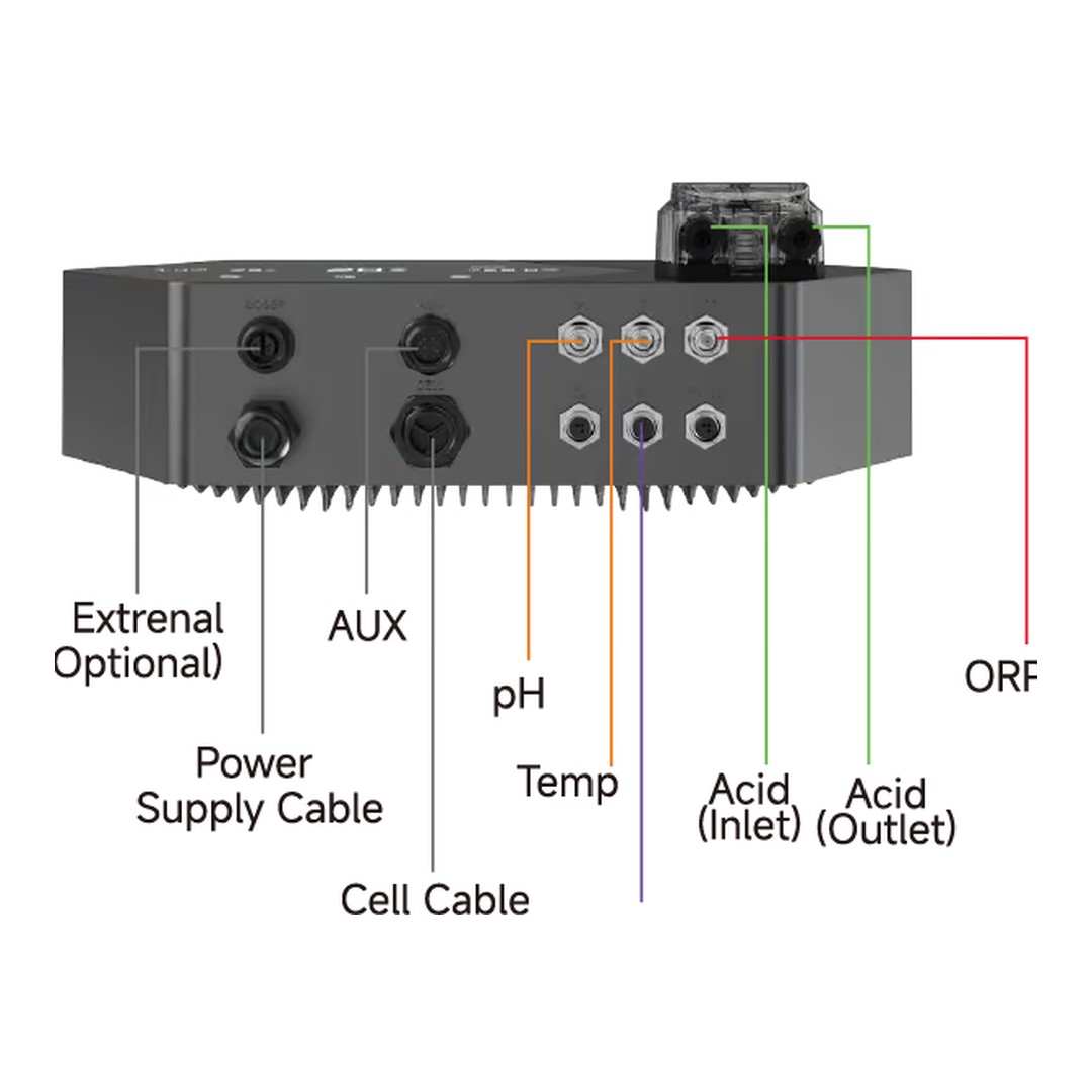i - Salt 28 - do 110m3 6
