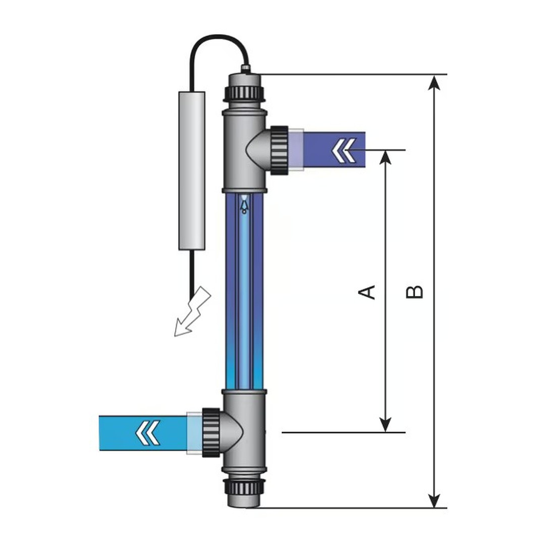 UV - C TECH sterilizátor 75W/70 m3 2