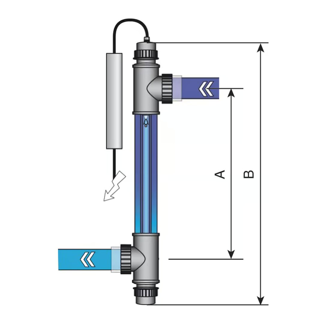UV - C TECH sterilizátor 75W/70 m3 4