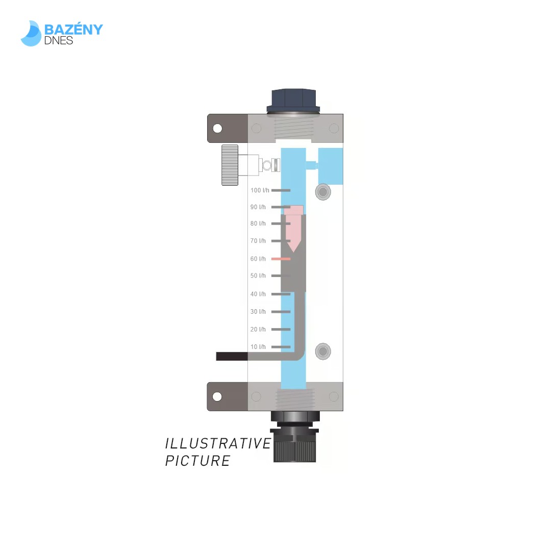 Cela K800 - modul regulace průtoku