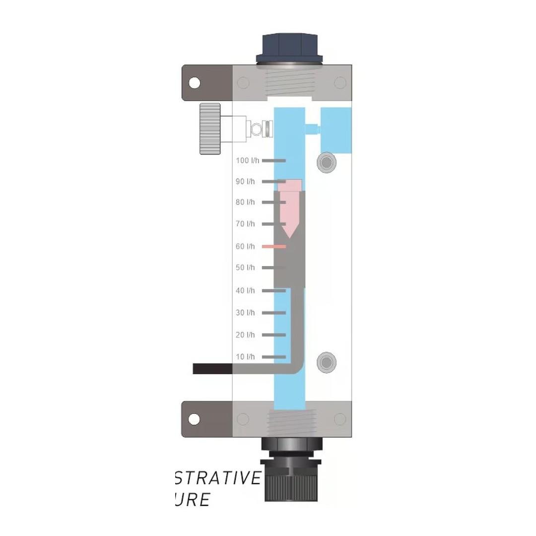 Cela K800 - modul regulace průtoku